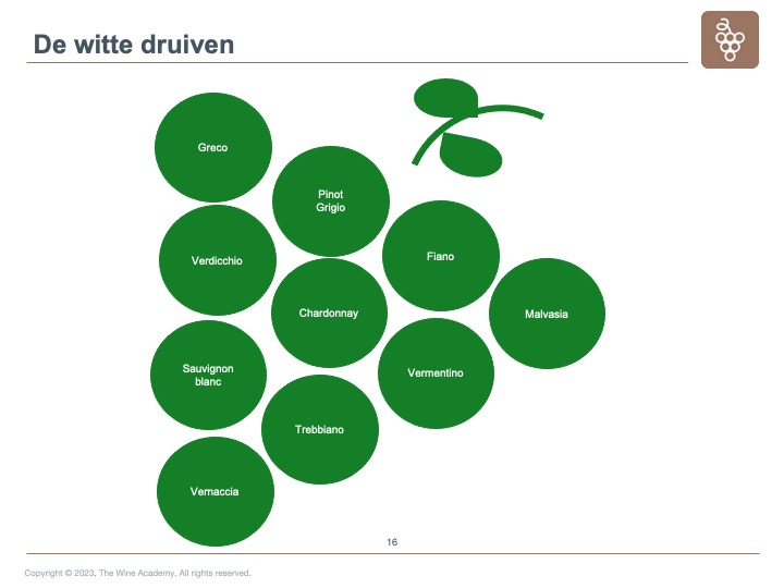 Italië-witte druiven